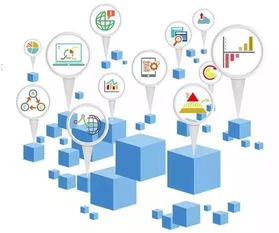 wifi全城覆蓋的時代即將到來 工業(yè)互聯(lián)網(wǎng)數(shù)據(jù)服務(wù)的新機遇