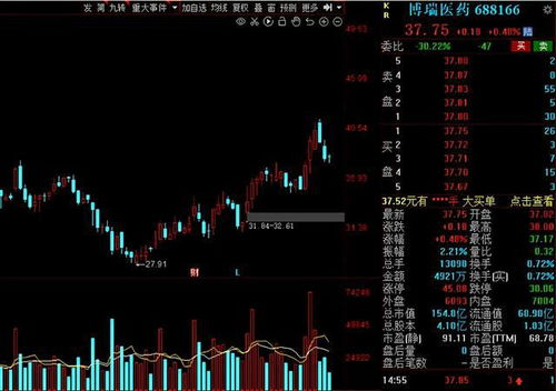 下周解禁名單一覽 12.6-12.10期間17家公司解禁市值超10億，工業互聯網數據服務受關注