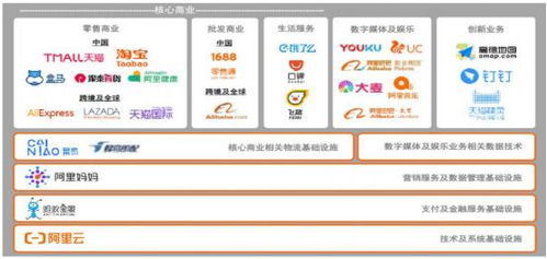 從工業(yè)4.0到產(chǎn)業(yè)互聯(lián)網(wǎng) 工業(yè)互聯(lián)網(wǎng)數(shù)據(jù)服務(wù)的演進(jìn)與未來(lái)