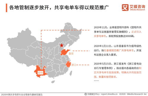 2020年中國(guó)共享電單車市場(chǎng)概況及政策演變分析 工業(yè)互聯(lián)網(wǎng)數(shù)據(jù)服務(wù)視角